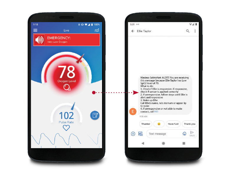 Masimo SafetyNet Alert app screen with oxygen level at 78%
